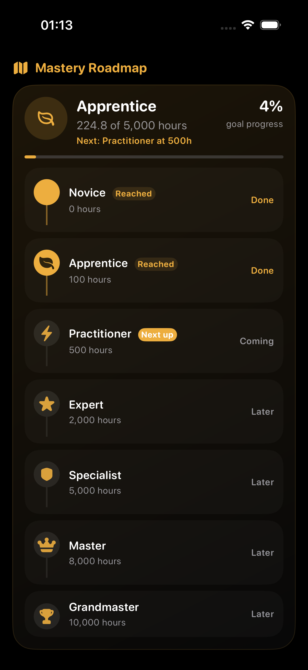 Mastery roadmap with horizontal milestone spine and tier progress