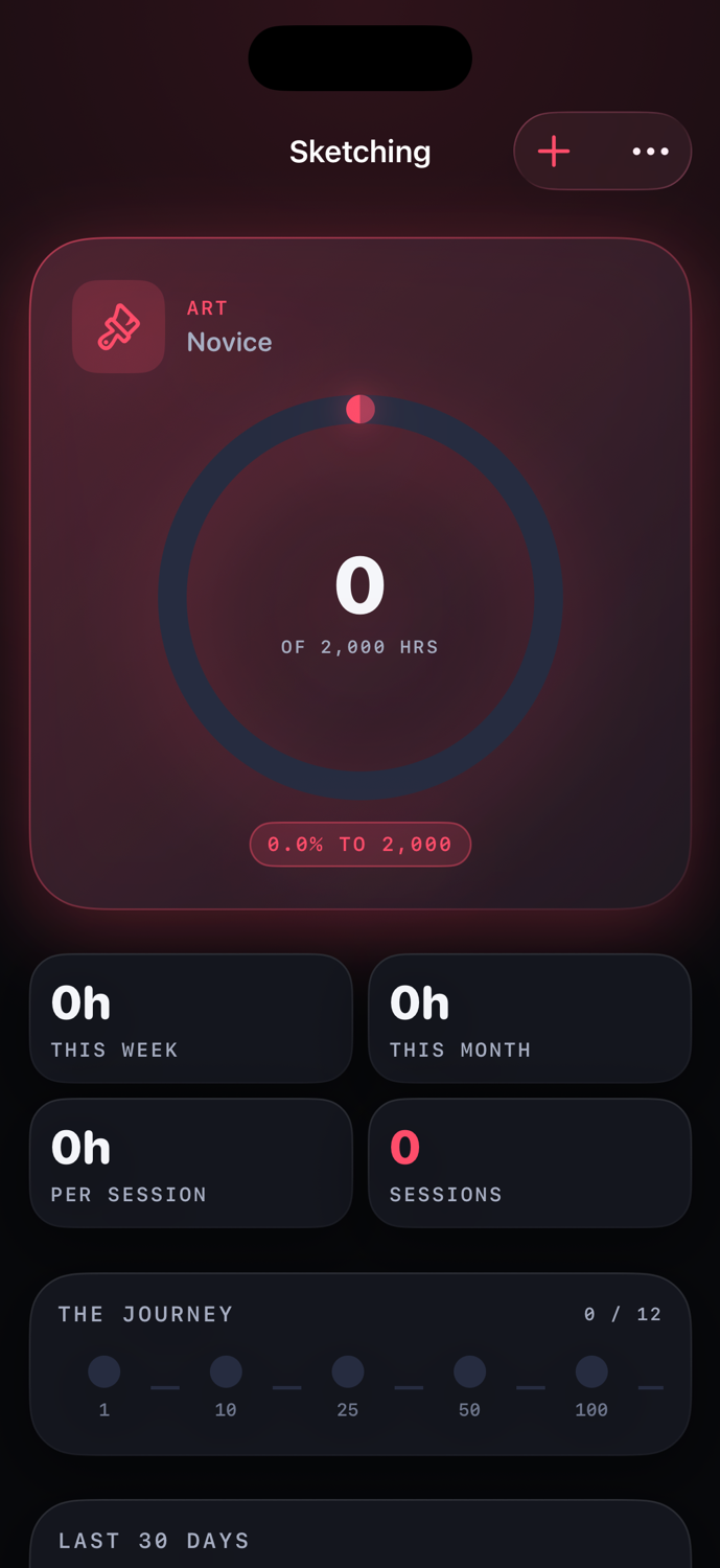 Skill journey screen showing mastery rank, hours compounding toward 10,000
